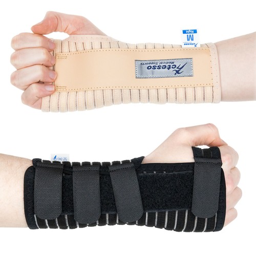 Actesso breathable wrist - actesso,
